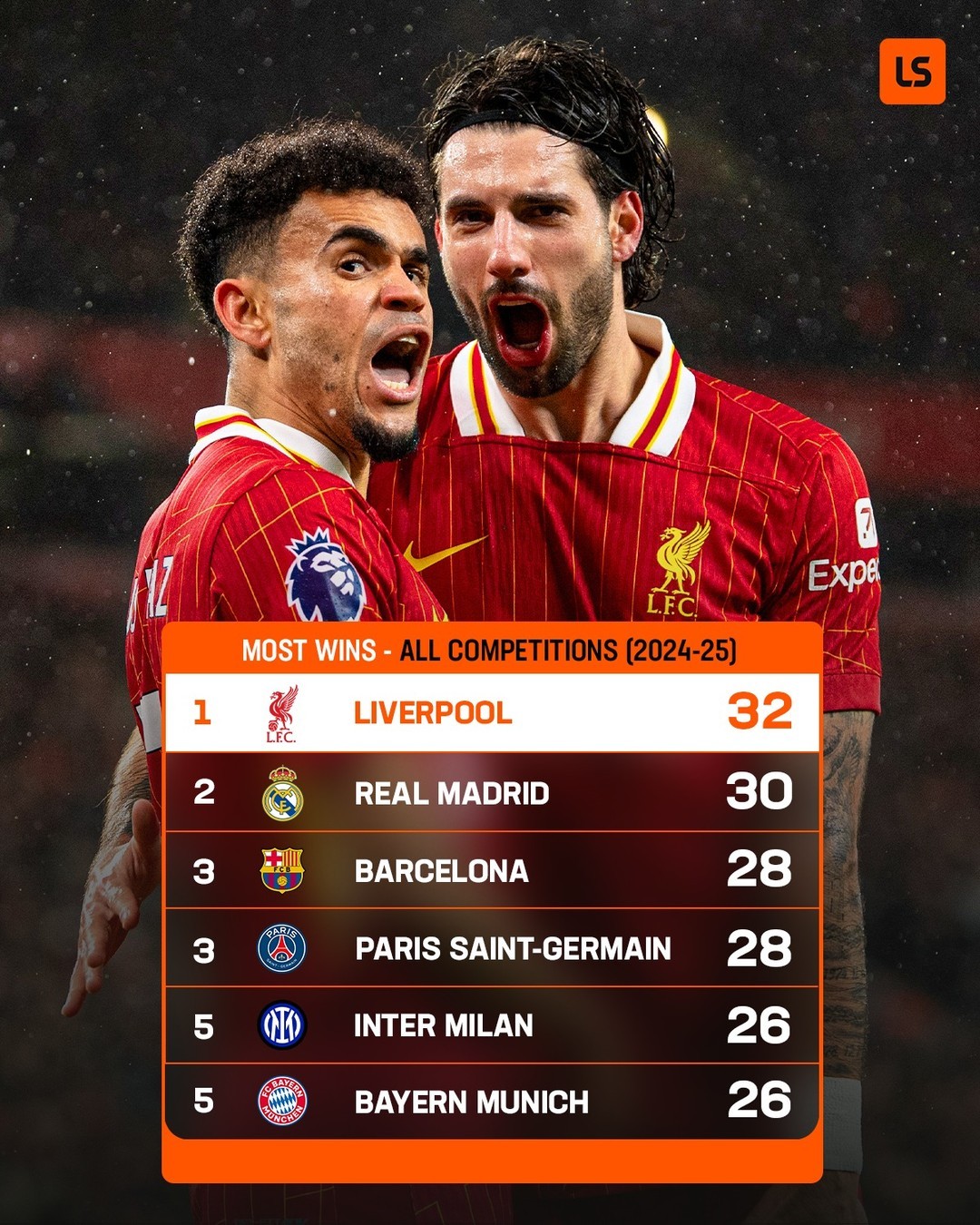 开云-利物浦打法特点